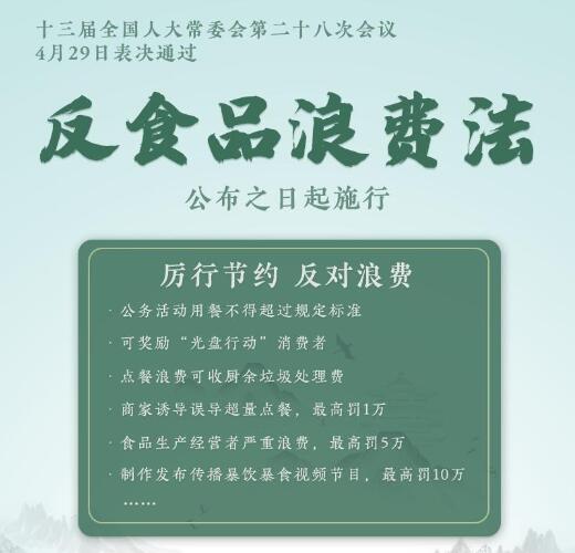 2021《中華人民共和國(guó)反食品浪費(fèi)法》全文