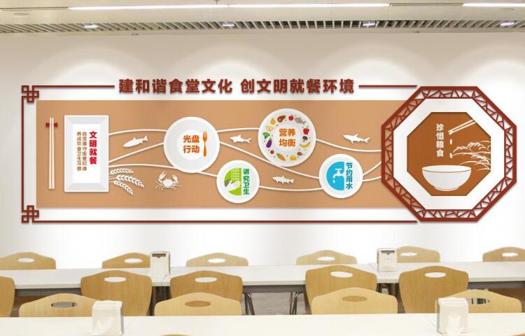 食堂文化建設(shè)方案,餐飲公司入駐企業(yè)食堂的合作細(xì)節(jié)